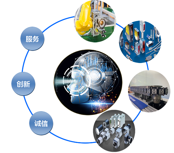 環(huán)形導軌/baumer/磁懸浮輸送線系統/智能工業相機